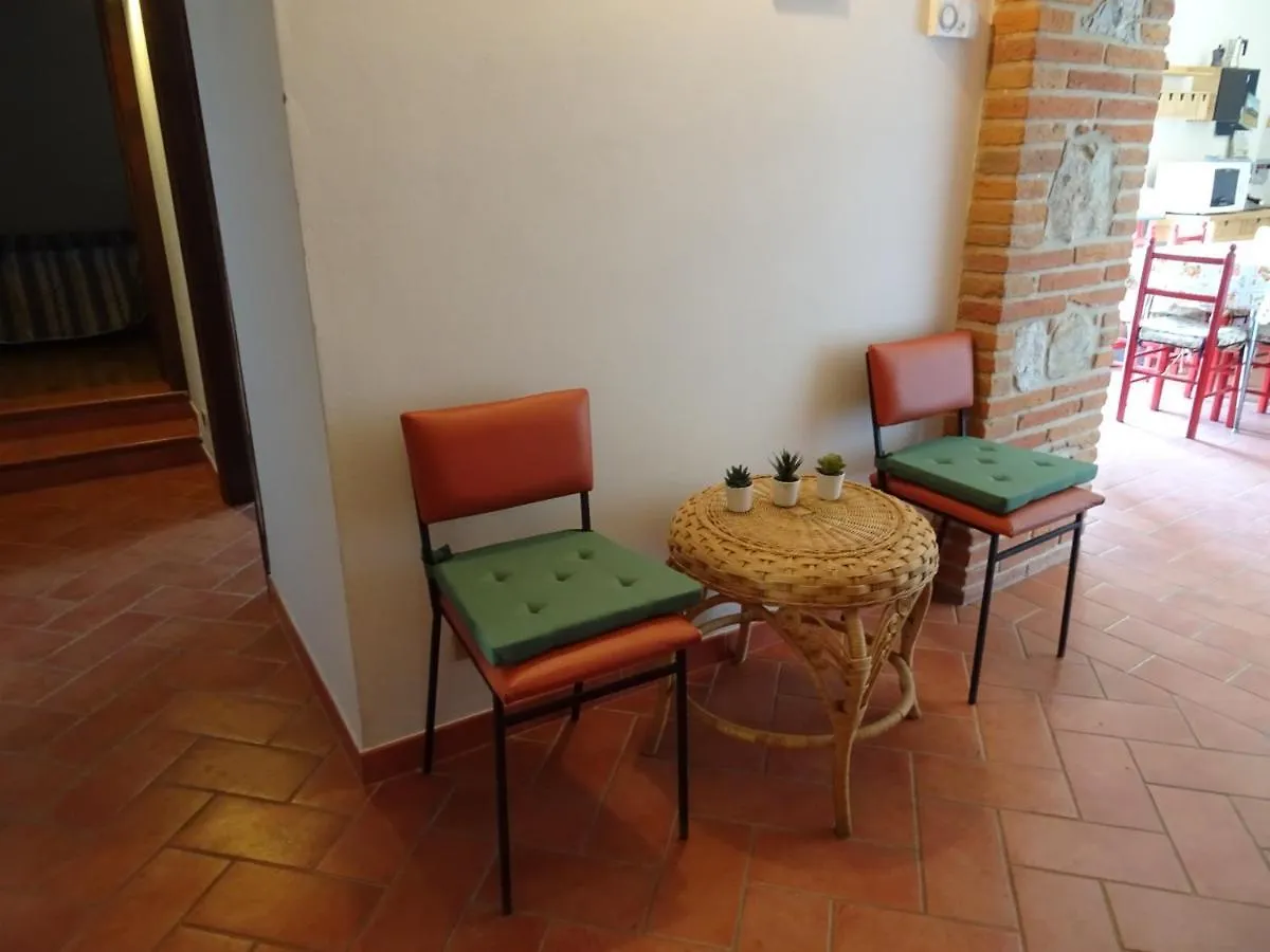 Апартаменты Lucignolo Лучиньяно